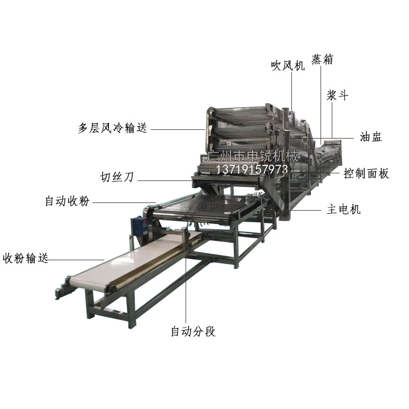 大型河粉機(jī)生產(chǎn)線.jpg