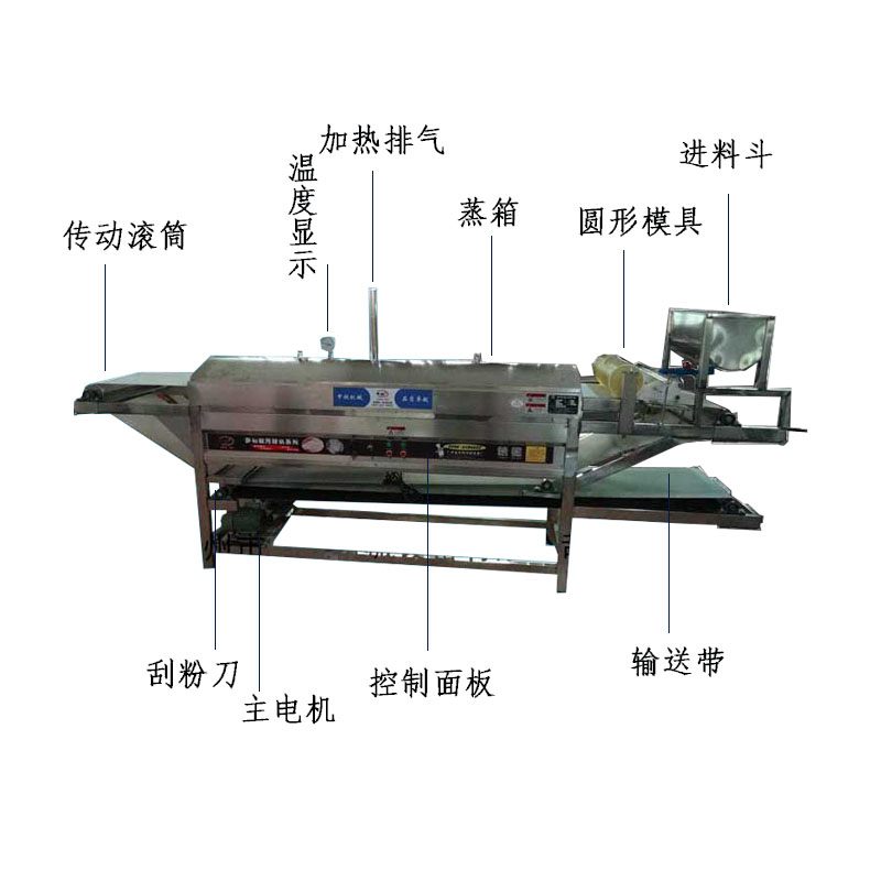 多功能涼皮機.jpg